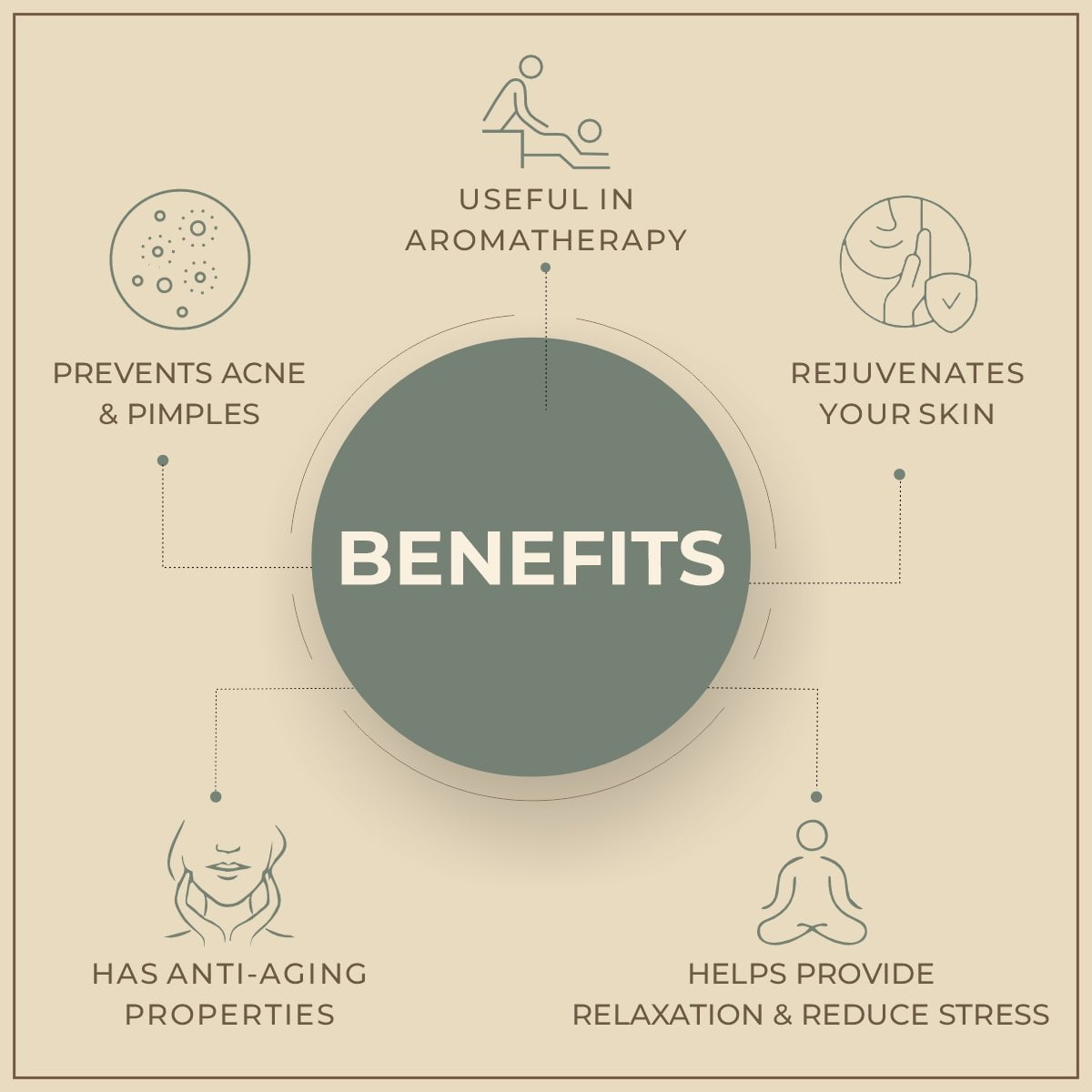 Salvia Natural Essential Oils Osmanthus Essential Oil Salvia Natural Essential Oils Osmanthus Essential Oil